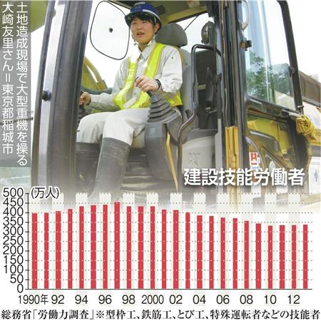 bsd1405140500005-p1