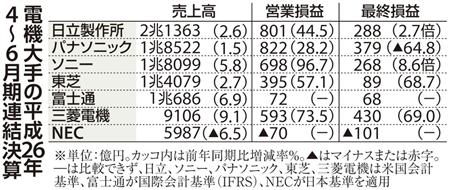 bsb1408010500001-p1