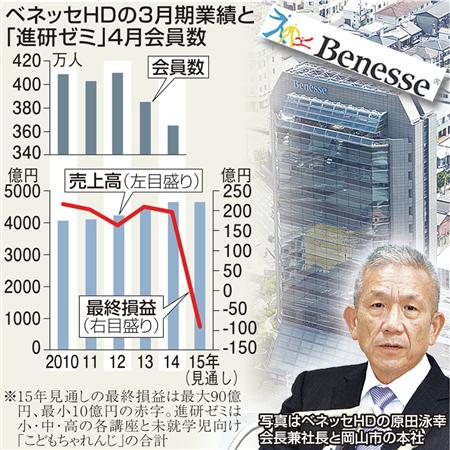bsd1411260500005-p1