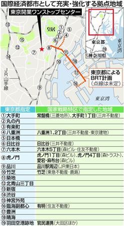 mca1503300500005-p2