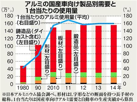 bsc1505010500004-p1