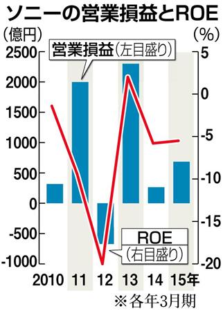 bsc1506240500002-p2