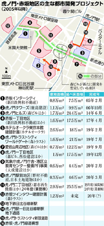 mca1507100500002-p1