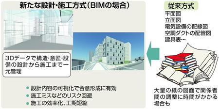 bsd1601040500001-p1