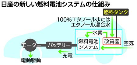 bsa1606150500001-p3