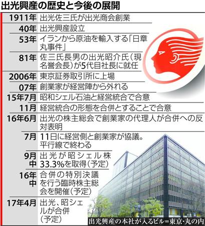 bsd1607250500004-p1
