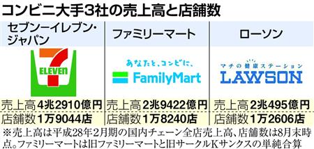 bsd1609300500002-p1-1